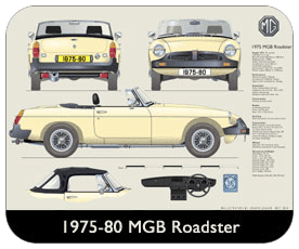 MGB Roadster (wire wheels) 1975-80 Place Mat, Small